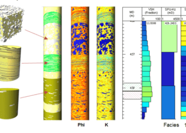 Correlation of Vertical Permeability and Volume of Shale in a SAGD Oil Sands Reservoir